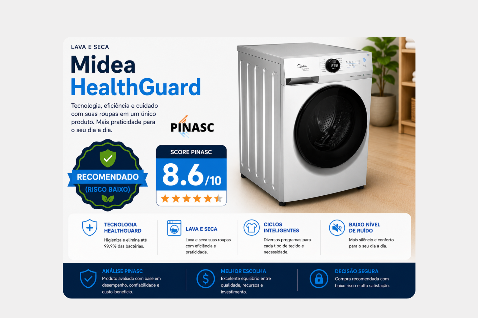 VEJA O PARECER DO GESTOR: Lava e Seca Midea HealthGuard